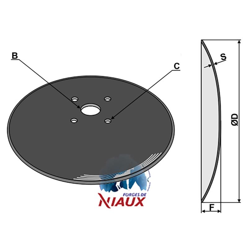 Landwirtschaft Bodenbearbeitung Scheibeneggen Scheibe glatt Niaux