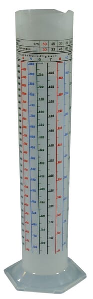 Dosierzylinder 2L. 109014901A